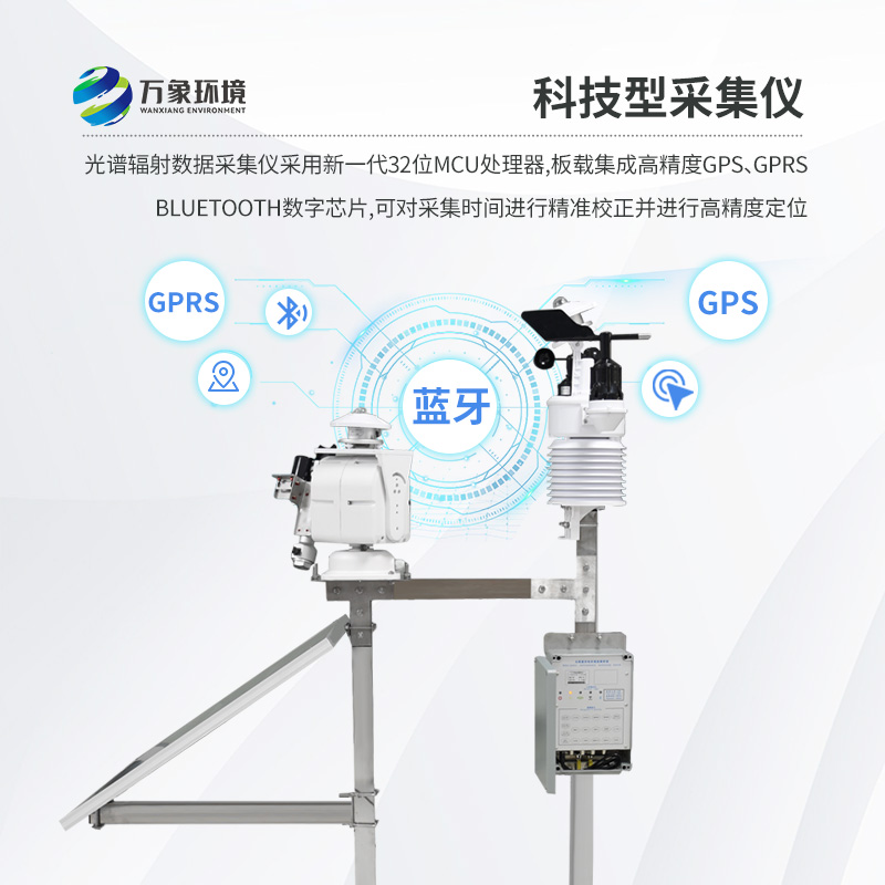 光伏檢測(cè)氣象站對(duì)于光伏發(fā)電的作用？