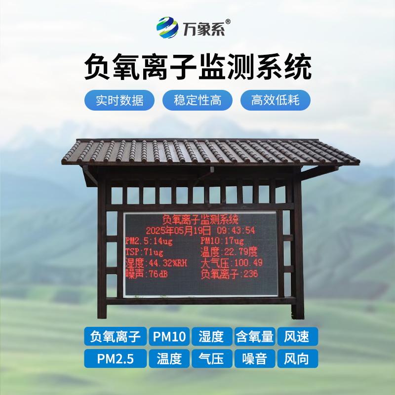 在線負(fù)氧離子監(jiān)測(cè)系統(tǒng)