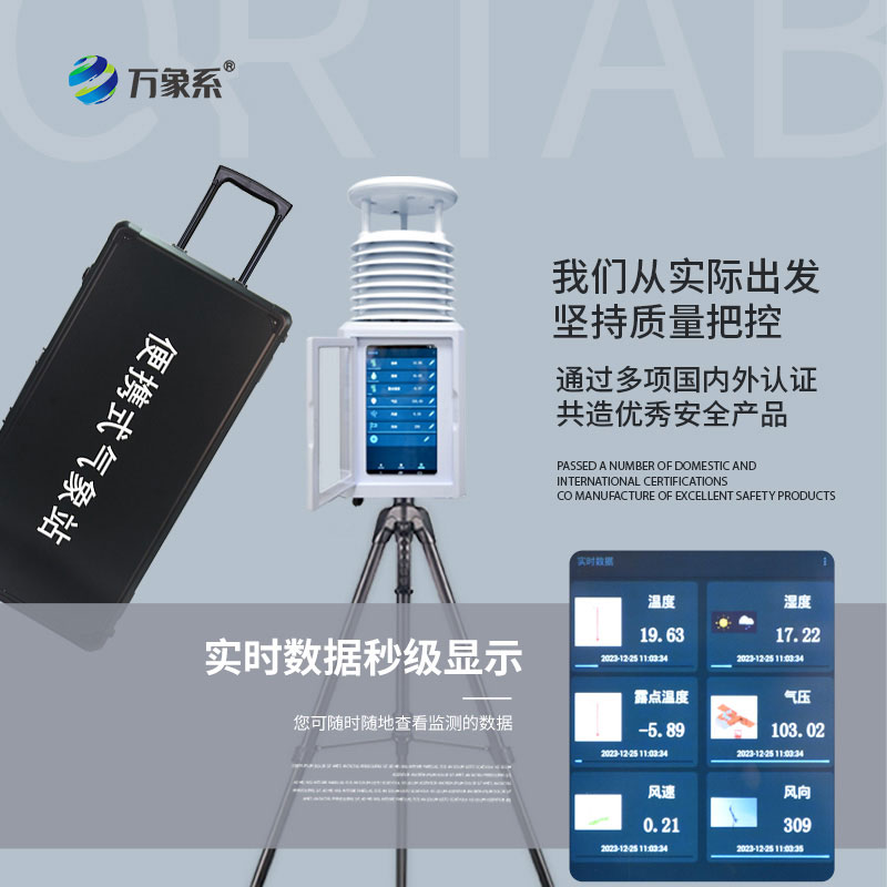 便攜氣象站