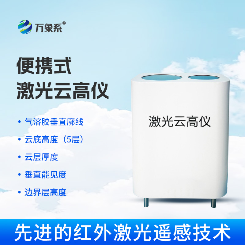 云高儀