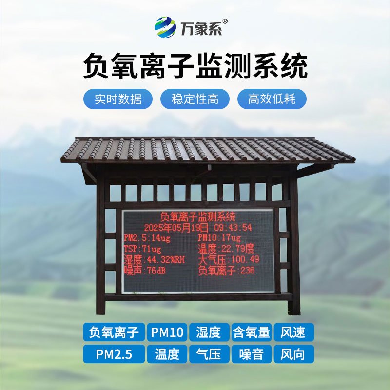 防腐木款負(fù)氧離子自動監(jiān)測站
